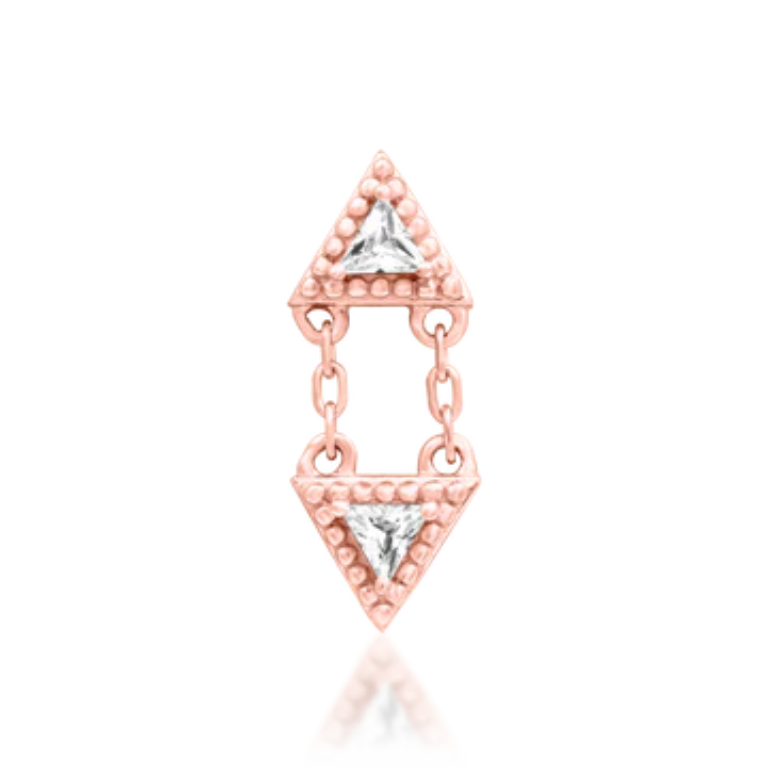 Chandry Threadless End