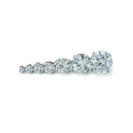 Neometal Prong Set Gem