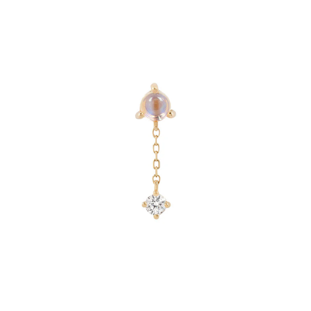 Bianca - Moonstone - Threadless End