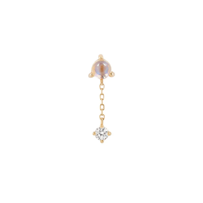 Bianca Moonstone Threadless End