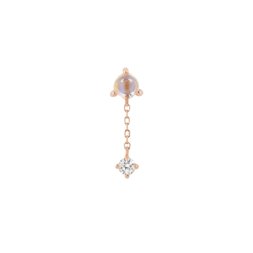 Bianca - Moonstone - Threadless End