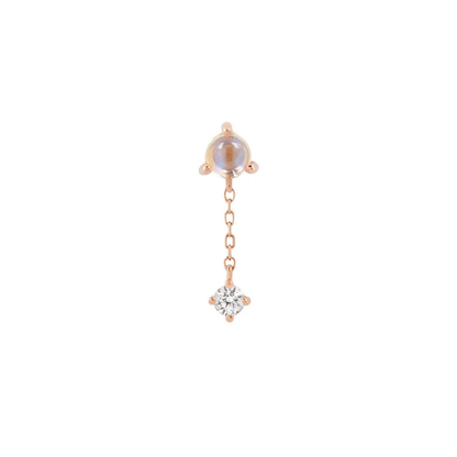 Bianca Moonstone Threadless End