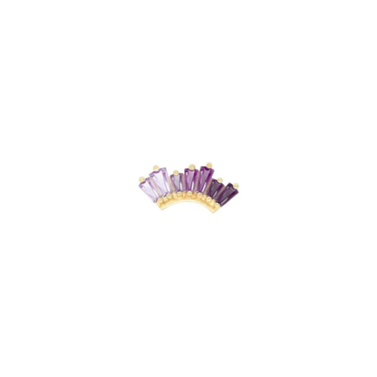 Enlighten Amethyst Threadless End