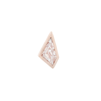 Transcend CZ Threadless End