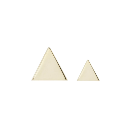 Triangle Threadless End
