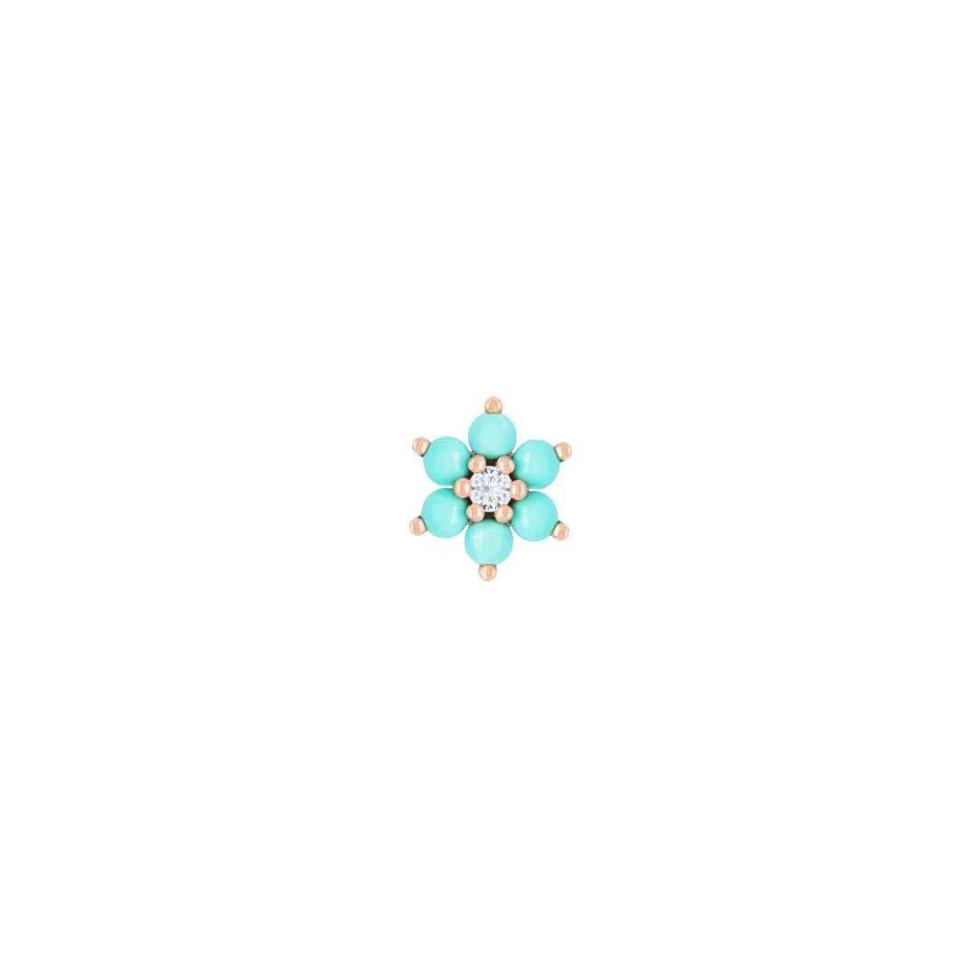 Cultivate Turquoise Threadless End