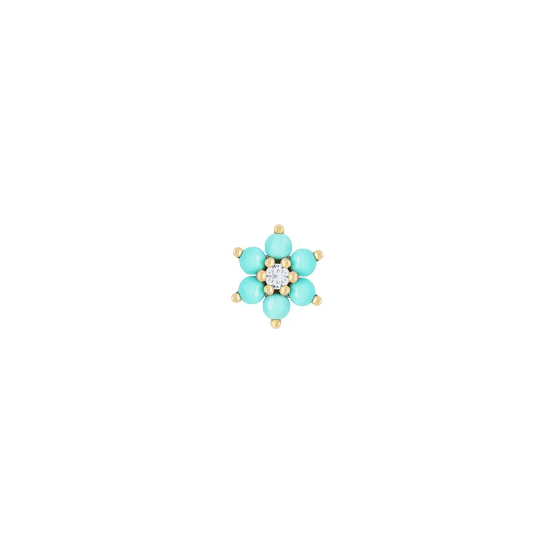 Cultivate Turquoise Threadless End